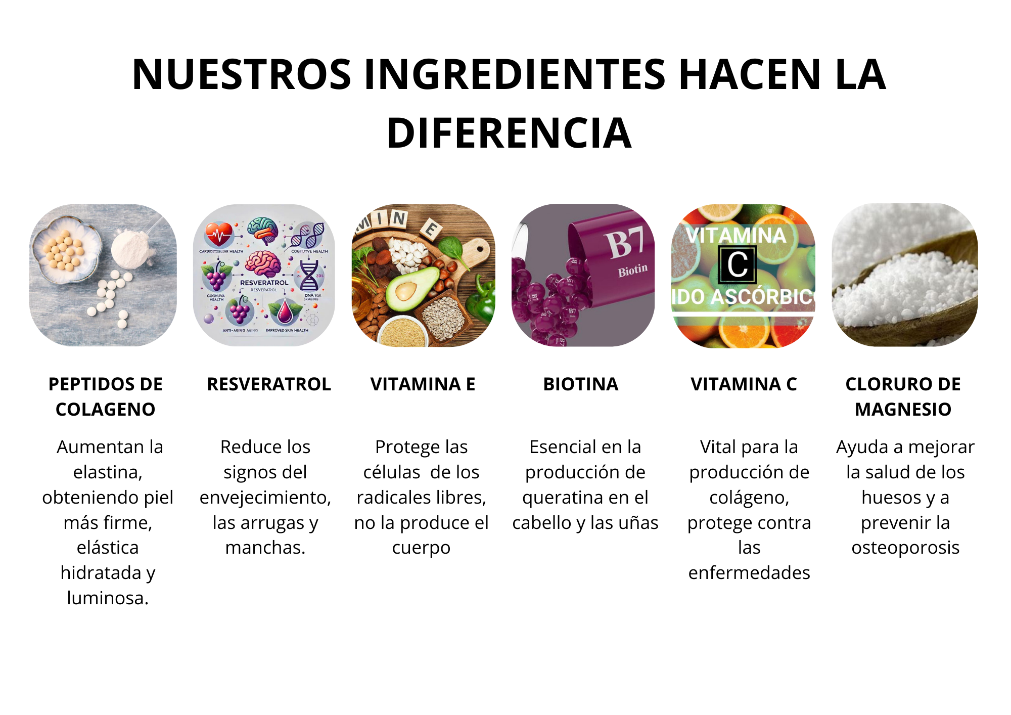 Colágeno Hidrolizado Con Resveratrol, Vitamina E y Biotina